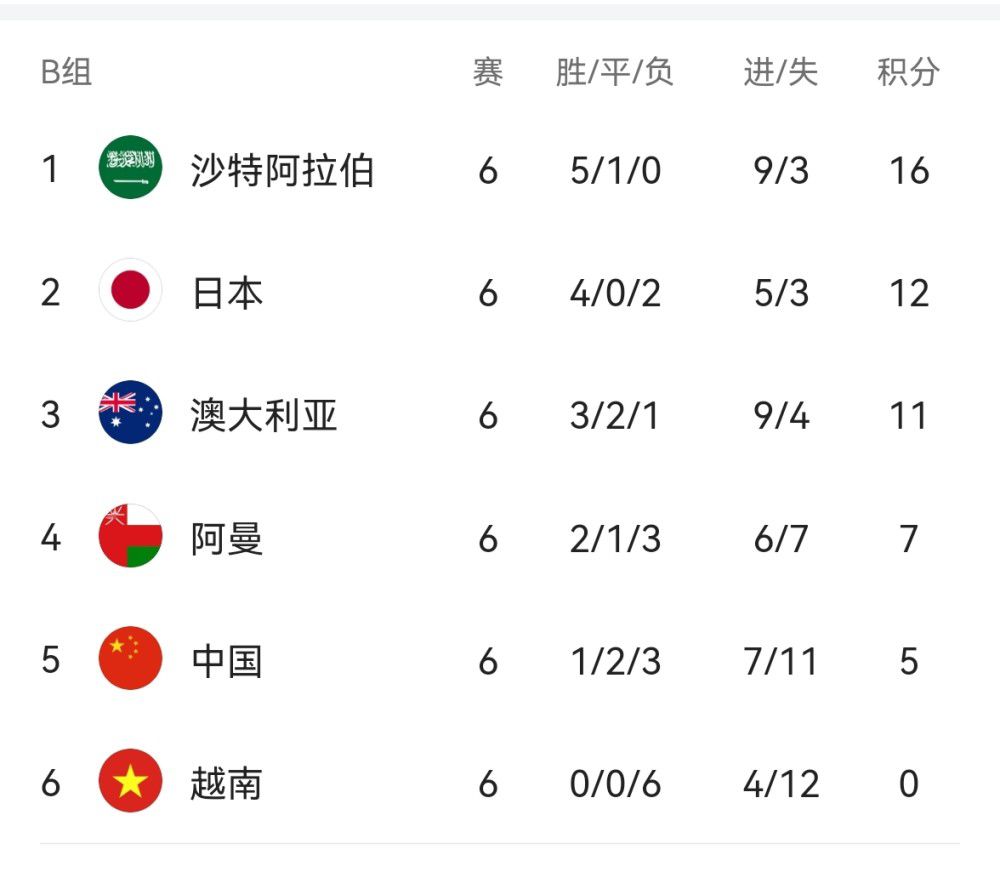 全场比赛结束，国际米兰2-0莱切。